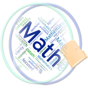 التحصيل الدراسي في مادة الرياضيات
